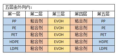 微信截图_20210526164153.jpg