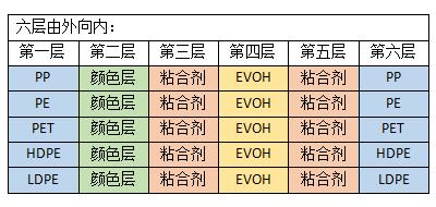 微信截图_20210526164221.jpg