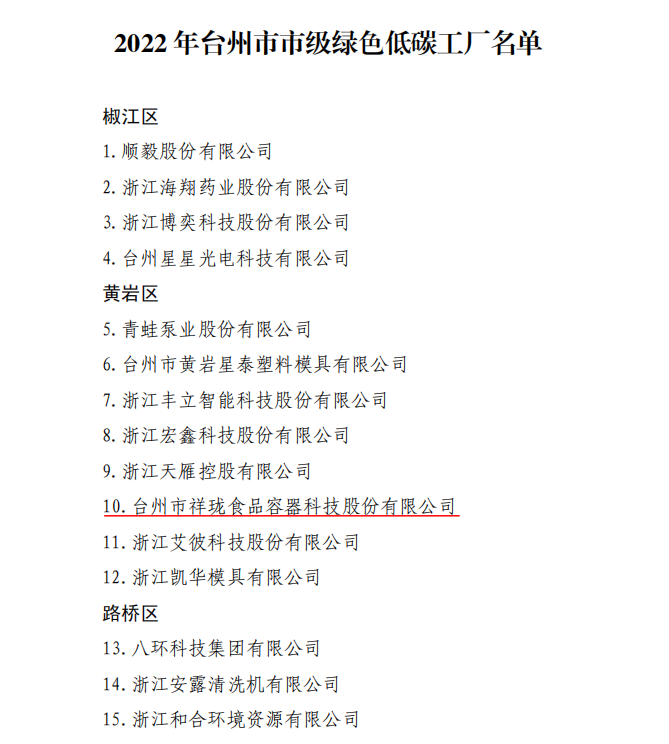 微信截图_20221006140140.png